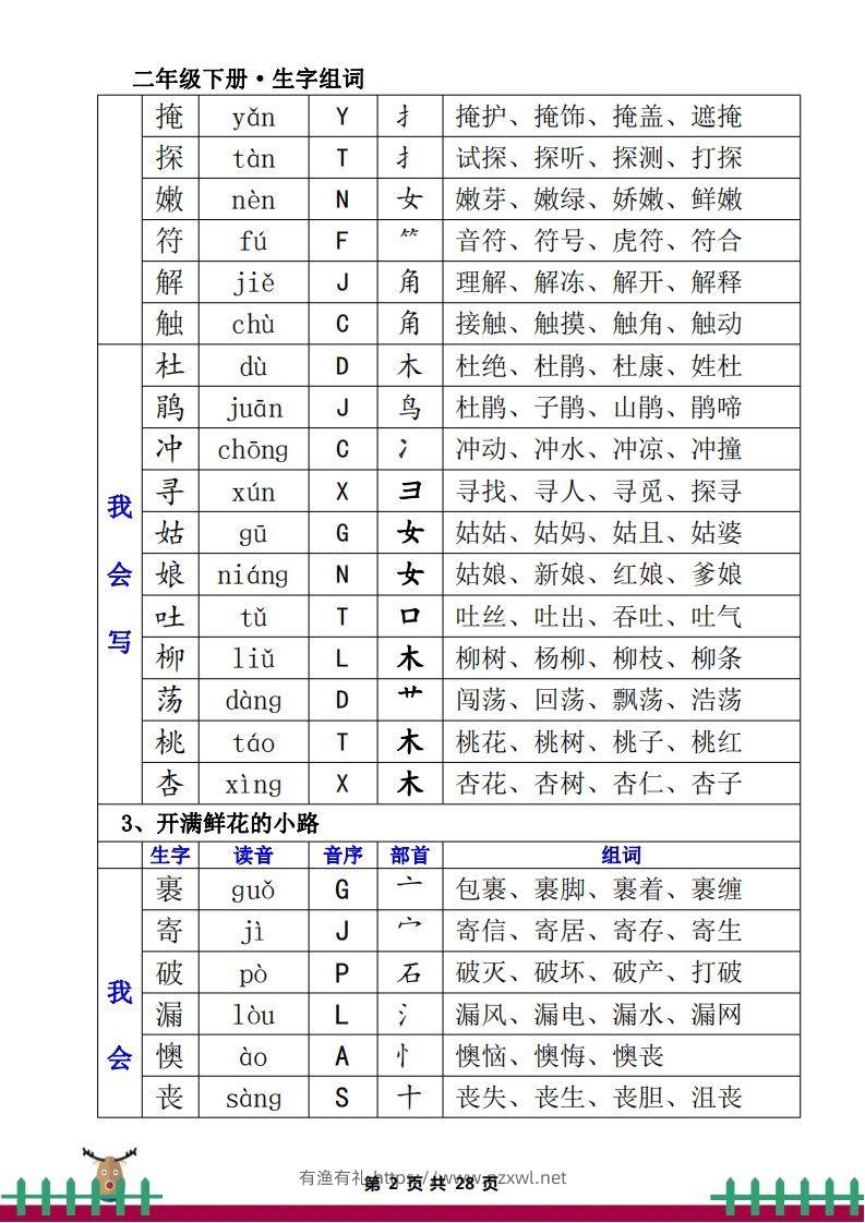 图片[2]-1.12二下生字组词（一类生字+二类生字）-有渔有礼