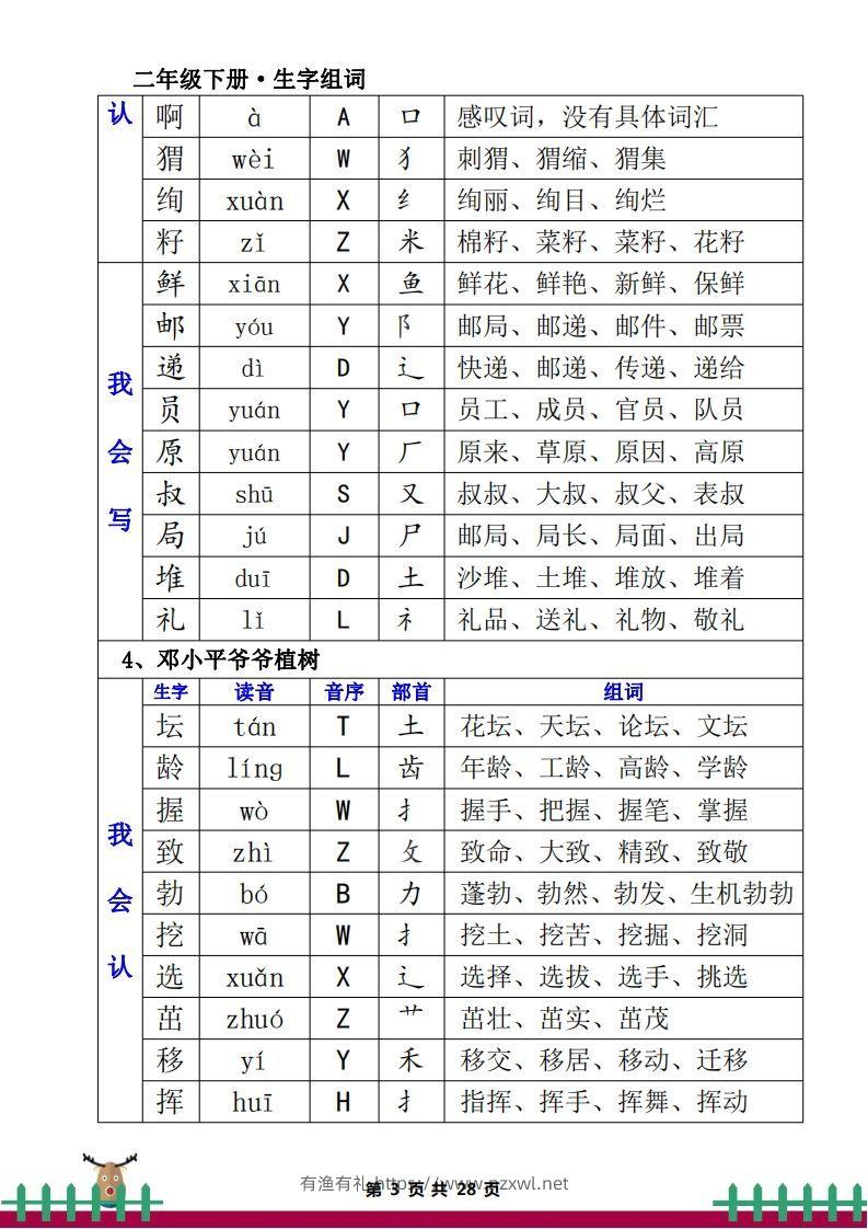 图片[3]-1.12二下生字组词（一类生字+二类生字）-有渔有礼