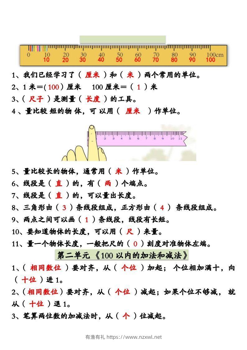 二年级数学上册必背重点知识汇总-有渔有礼