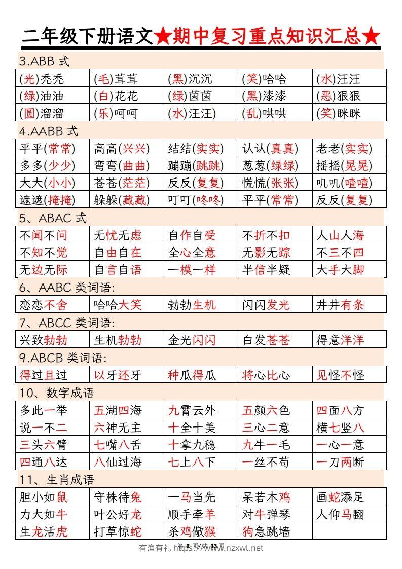 图片[2]-【期中重点知识汇总】二下语文-有渔有礼