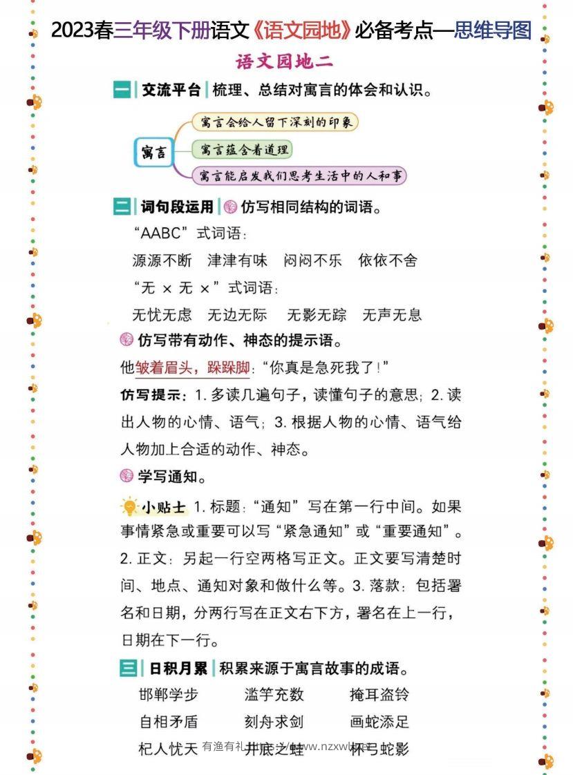 图片[2]-2023春三年级下册语文《语文园地》必备考点—思维导图-有渔有礼