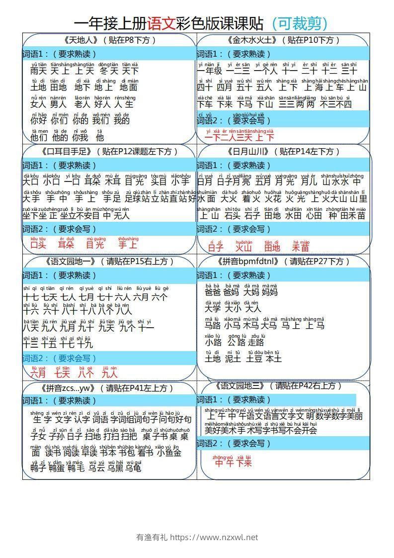 24秋一年级上册语文彩色课课贴-有渔有礼