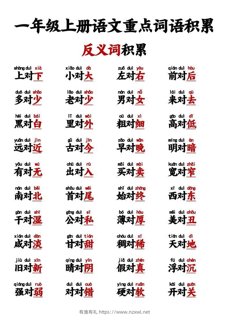 【反义词对子歌】一上语文-有渔有礼