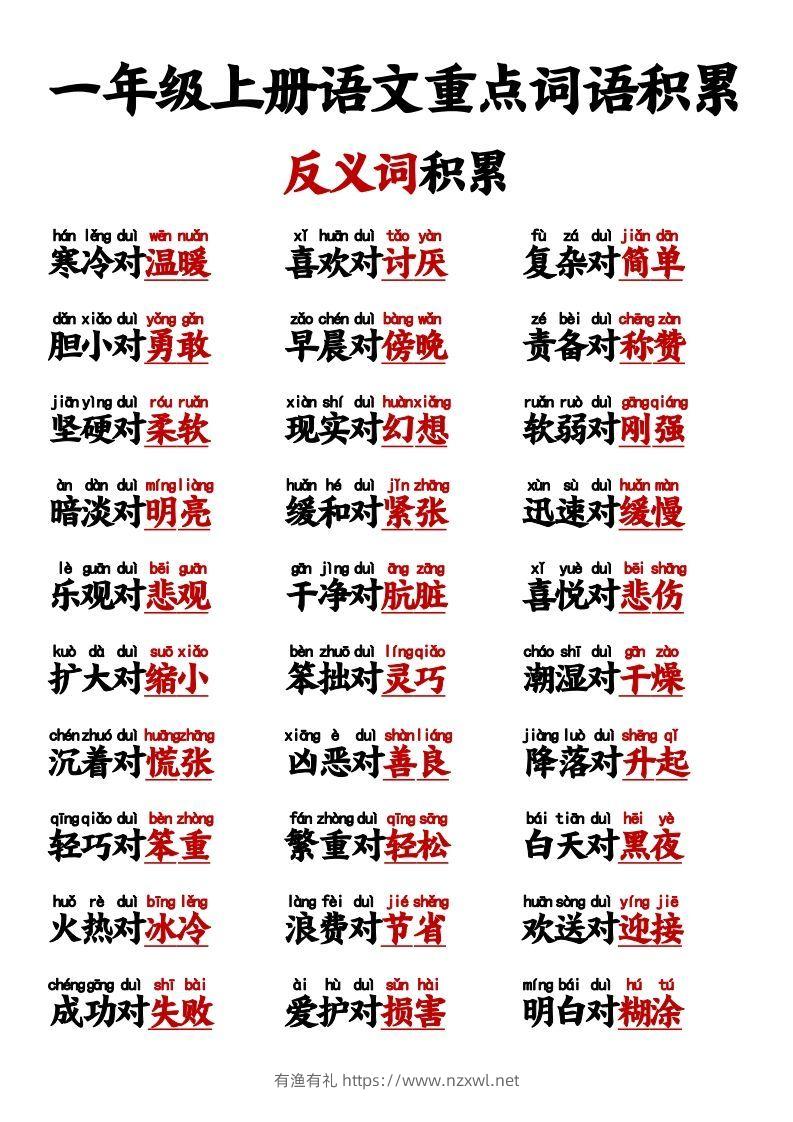 图片[3]-【反义词对子歌】一上语文-有渔有礼