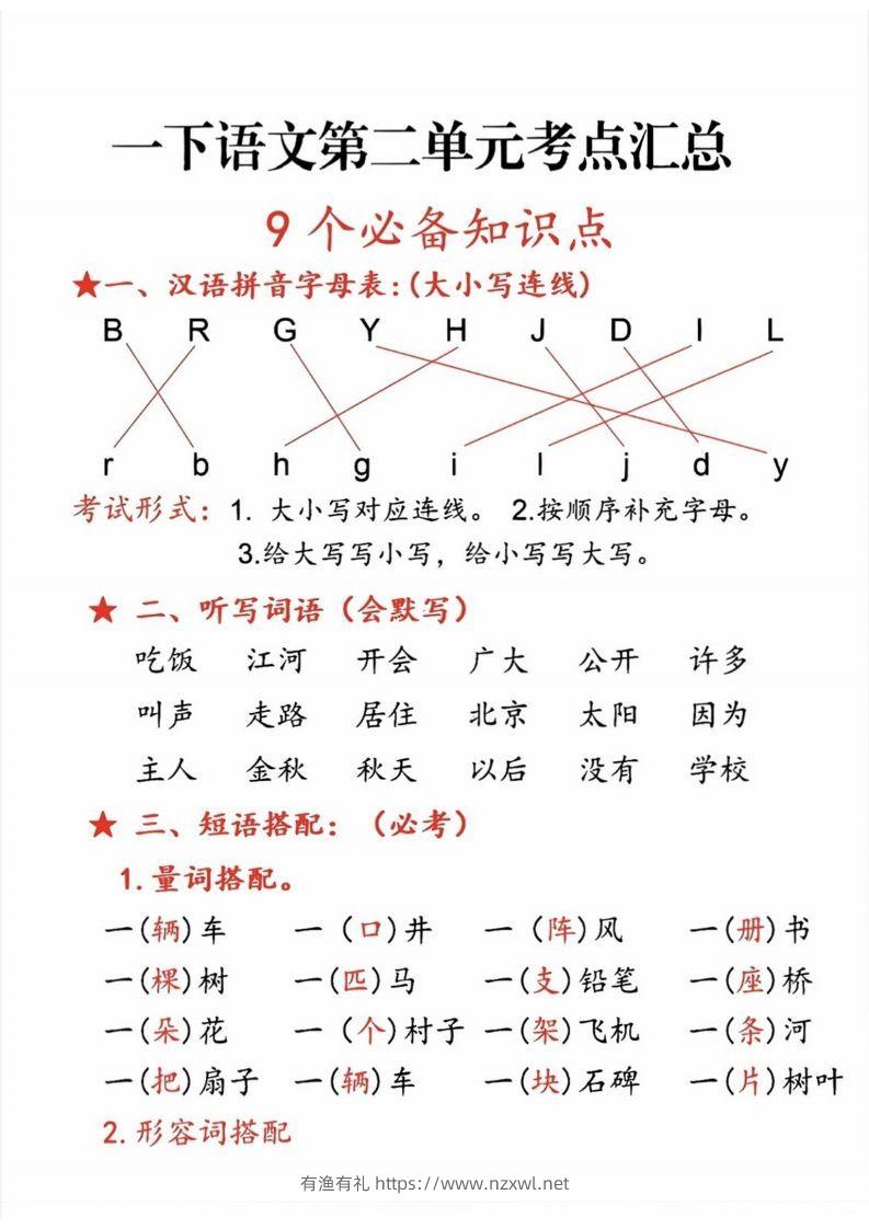 一年级语文下册第二单元考点-有渔有礼