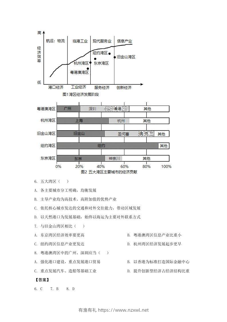 图片[3]-2020-2021年北京市昌平区高二地理下学期期末试题及答案(Word版)-有渔有礼