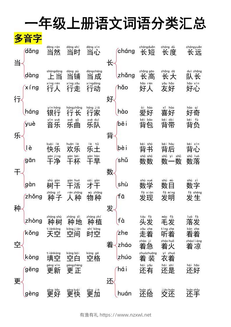 一上语文词语大全汇总37页-有渔有礼