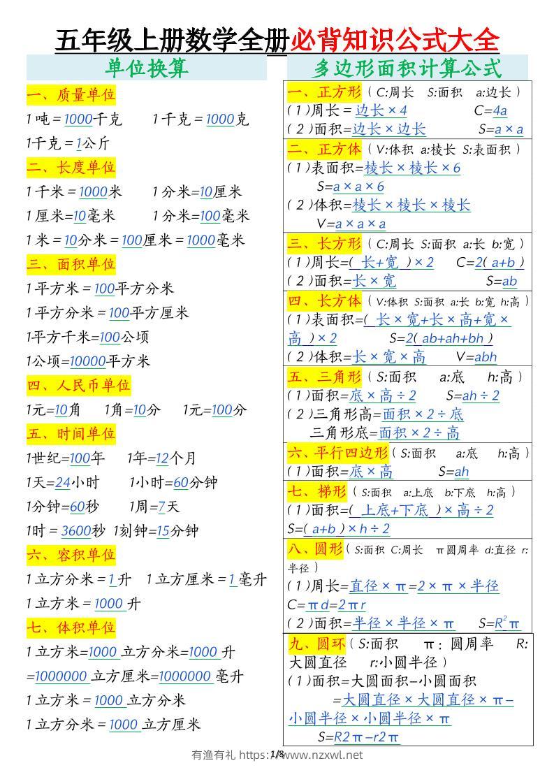 五年级上数学全册必背知识公式大全-有渔有礼