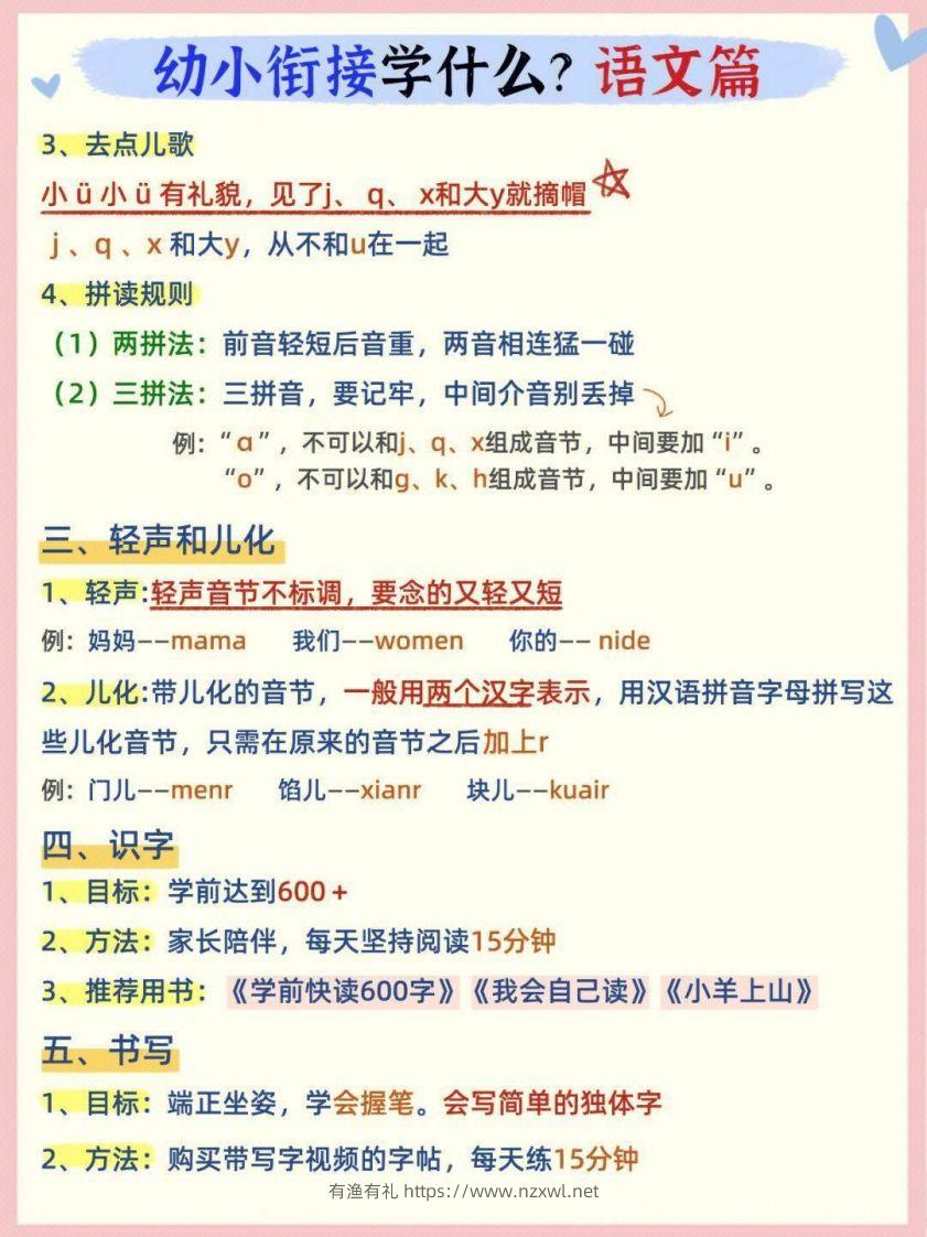 图片[2]-幼小衔接语文篇-有渔有礼