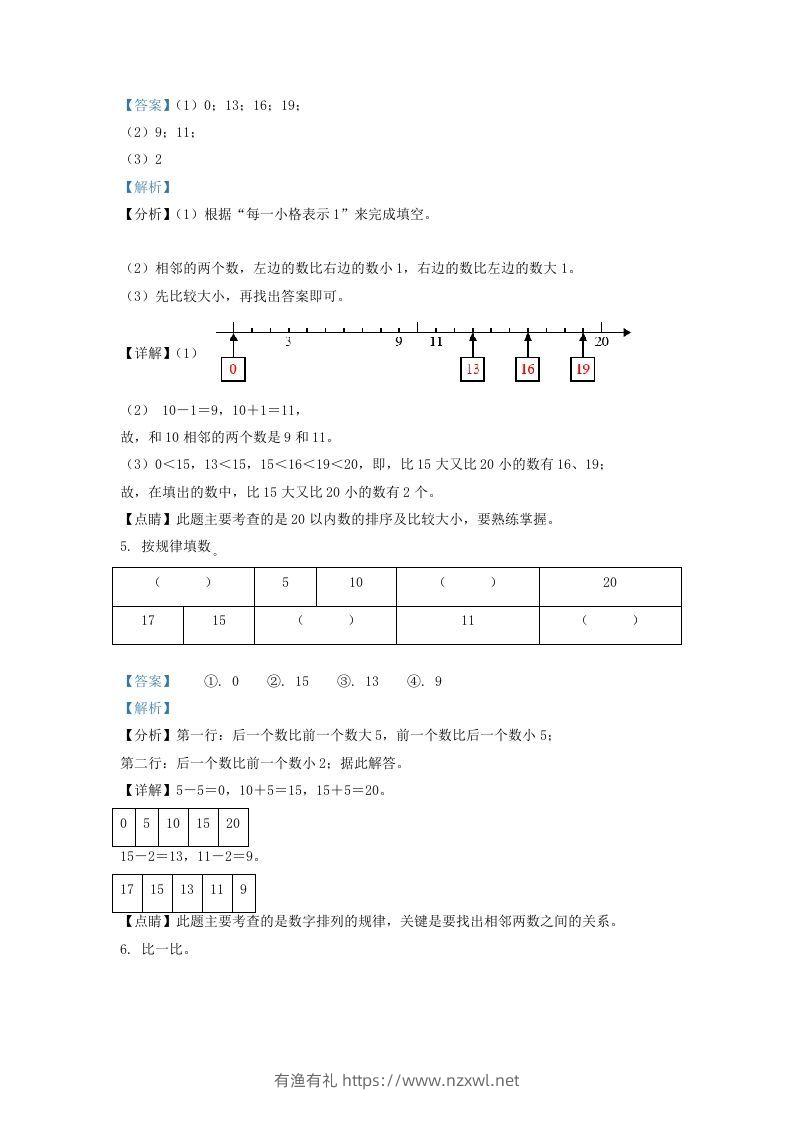 图片[2]-2020-2021学年江苏省南通市崇川区一年级上册数学期末试题及答案(Word版)-有渔有礼