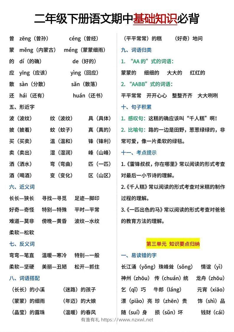 图片[3]-二年级下册期中基础知识必背-有渔有礼