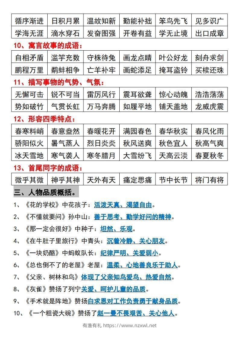 图片[3]-【三上】语文必背汇总-有渔有礼