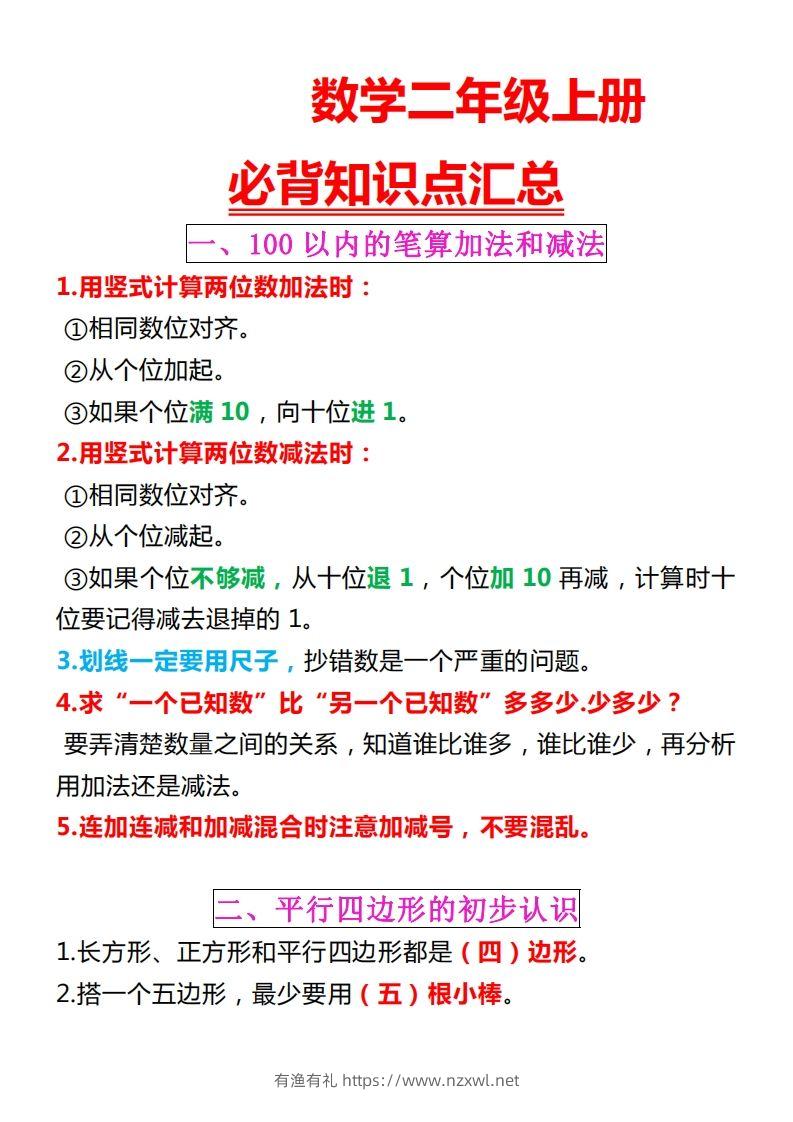 【苏教版】二上数学重点知识点汇总预习-有渔有礼