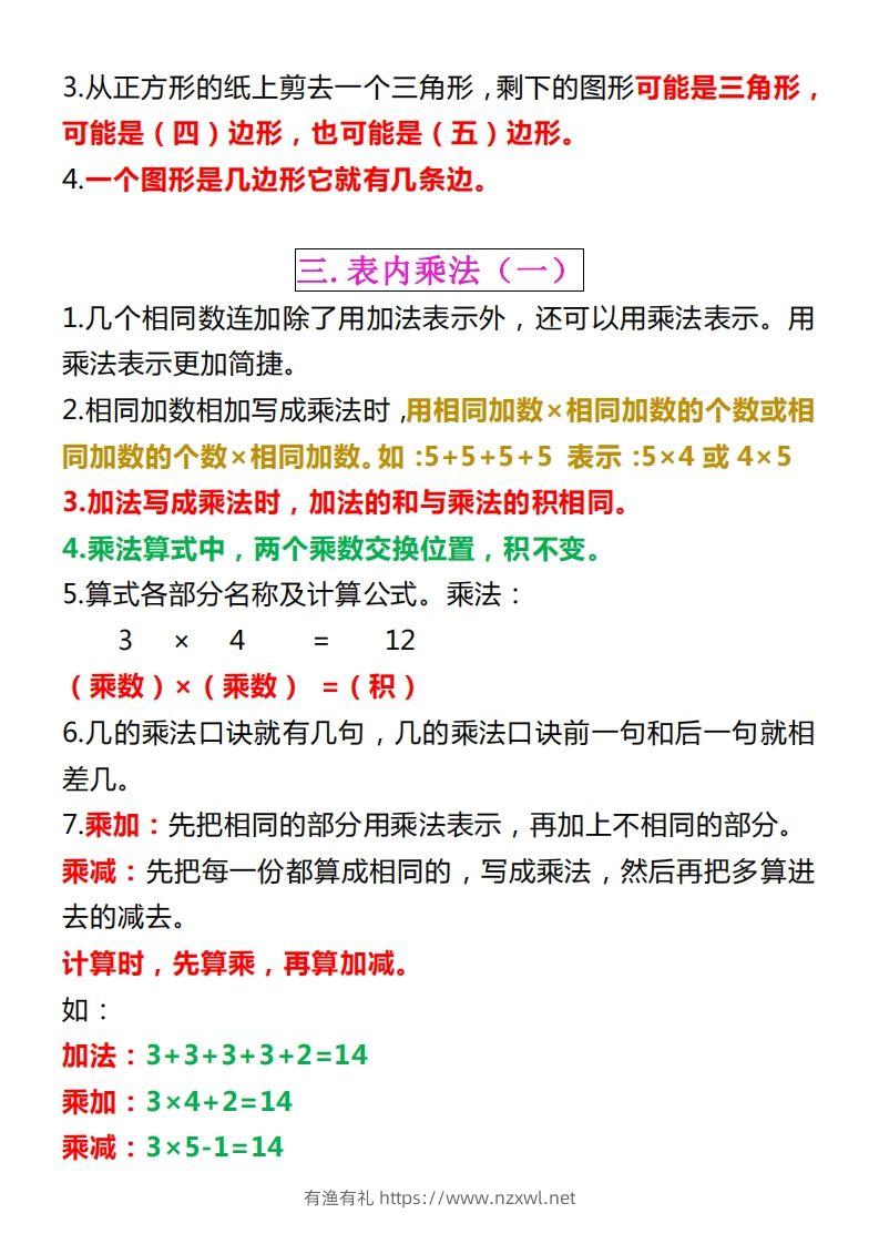 图片[2]-【苏教版】二上数学重点知识点汇总预习-有渔有礼