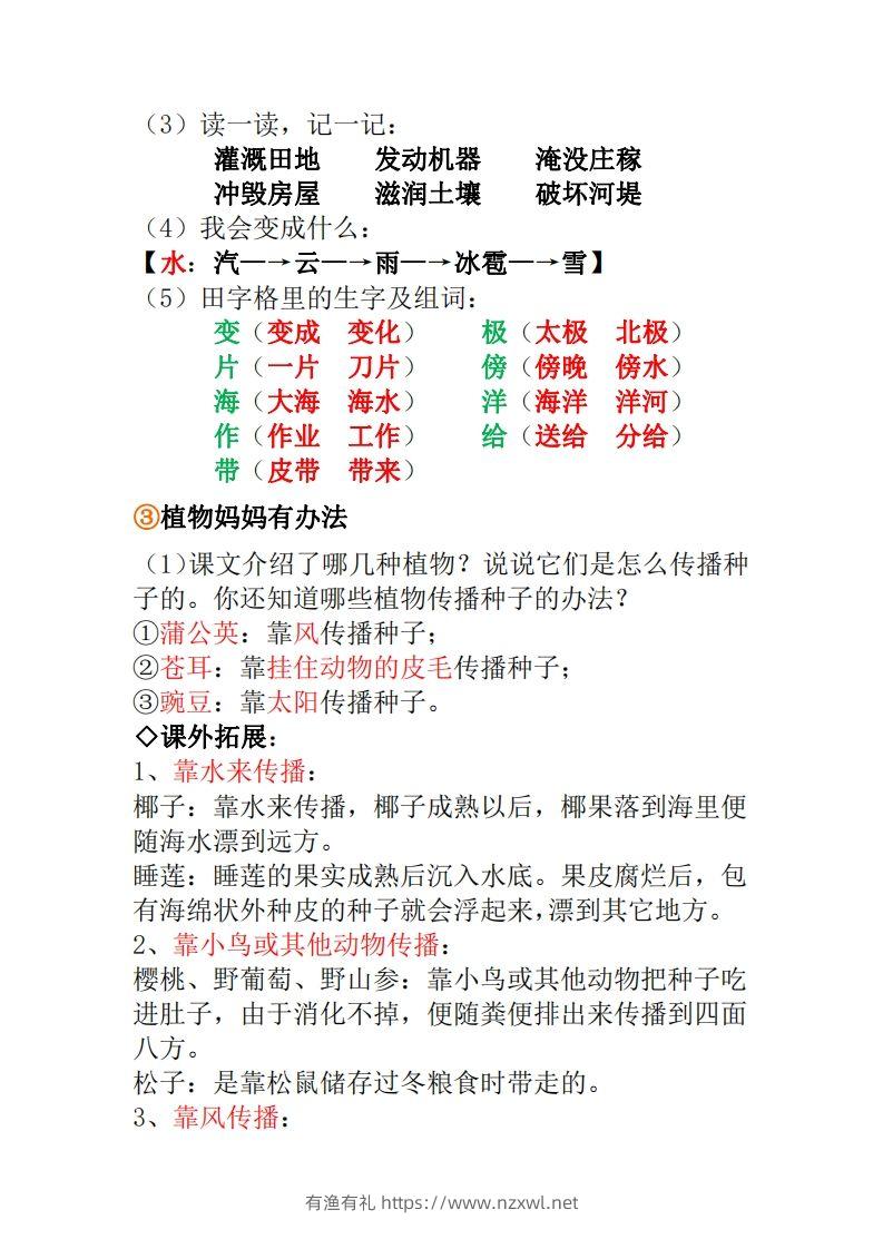 图片[2]-二年级上册语文全册重点知识点汇总-有渔有礼