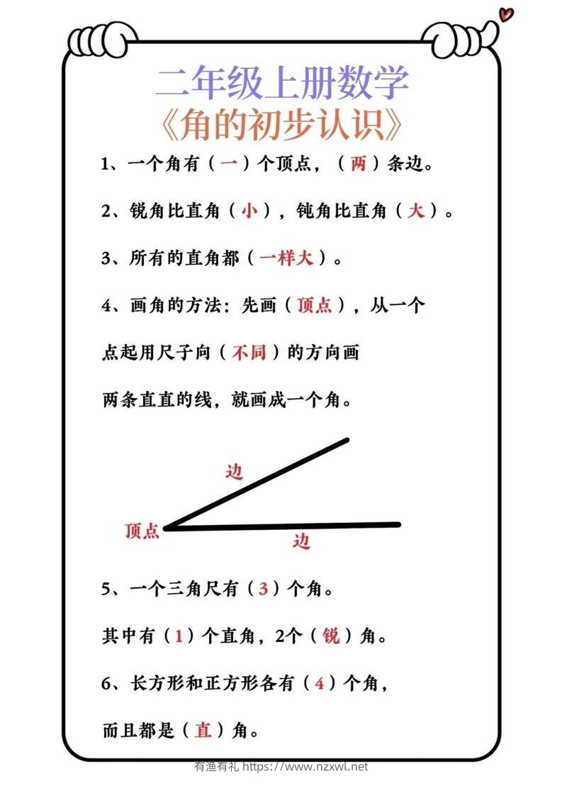 图片[2]-二上数学角的认识必背公式-有渔有礼