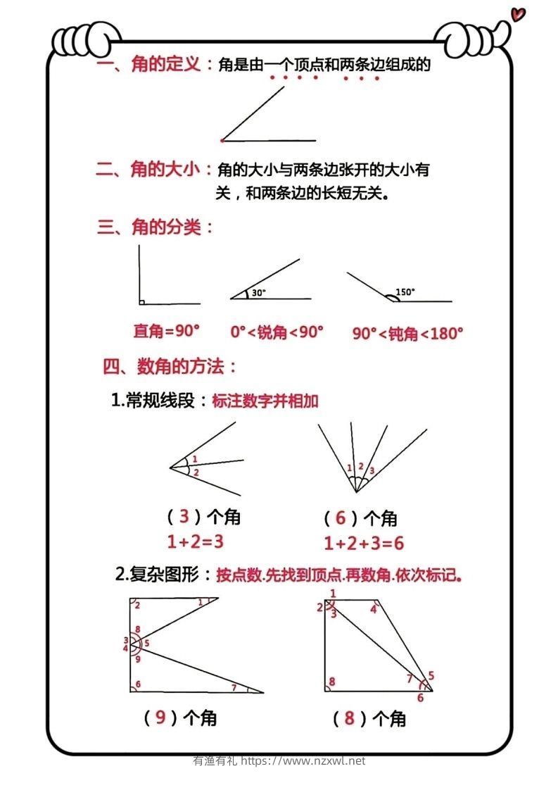 图片[3]-二上数学角的认识必背公式-有渔有礼