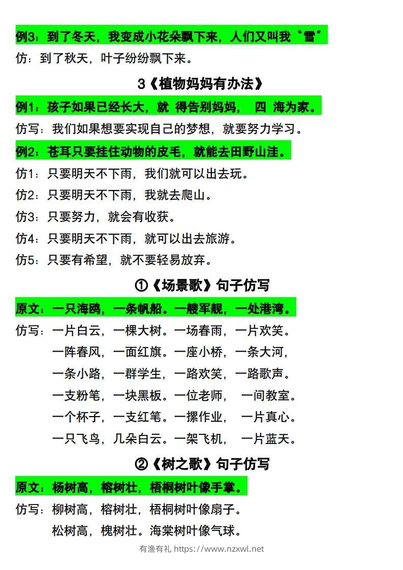 图片[2]-二年级语文上册仿写句子-有渔有礼