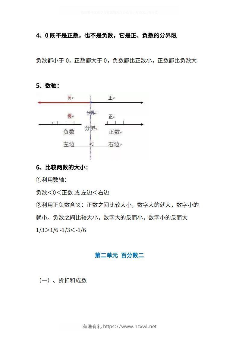 图片[2]-人教版6年级数学下册知识点1-4单元-有渔有礼