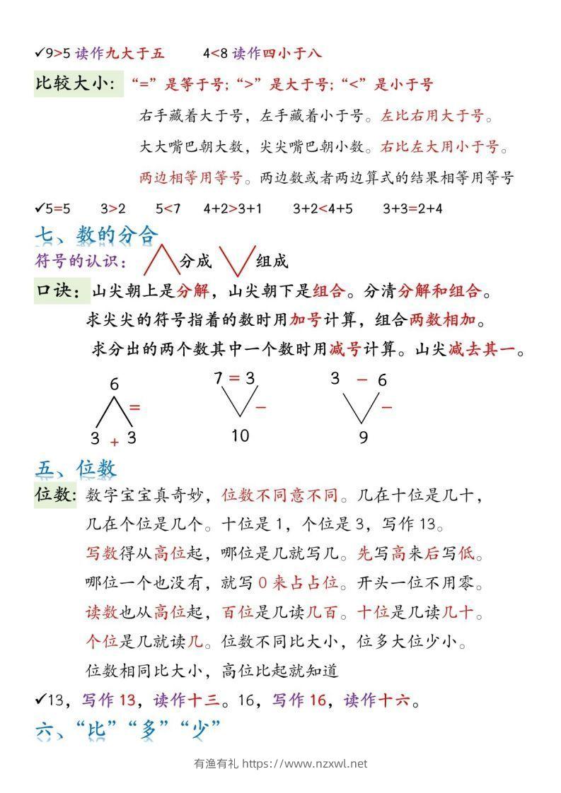 图片[2]-一年级数学上册必背知识口诀-有渔有礼