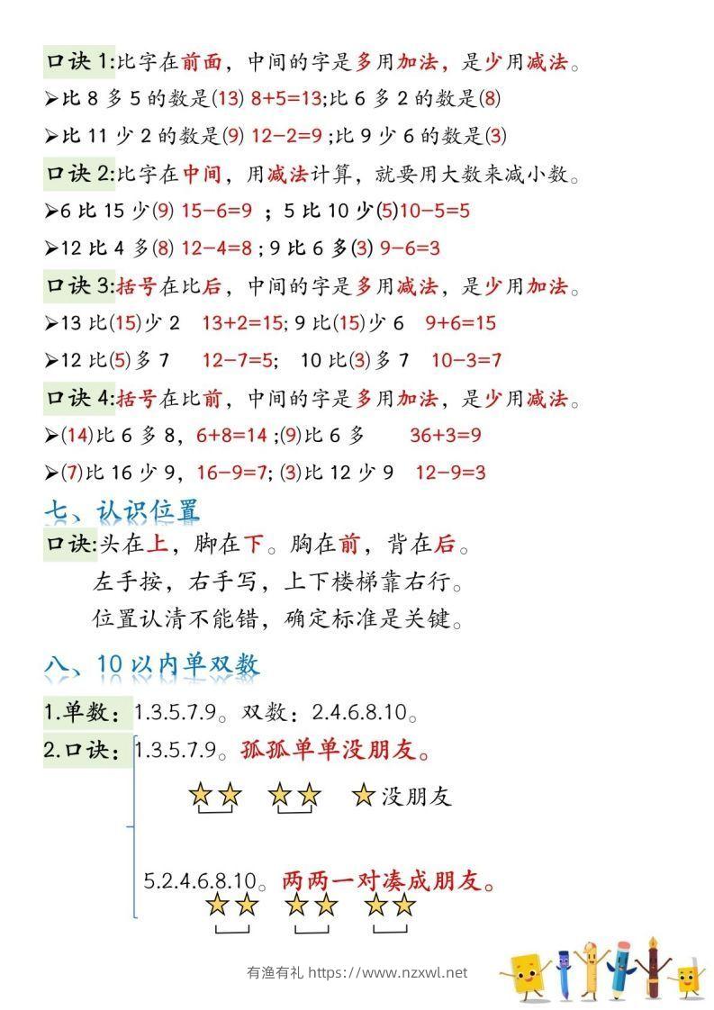 图片[3]-一年级数学上册必背知识口诀-有渔有礼