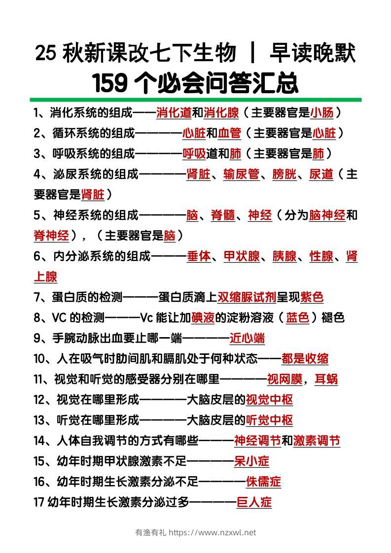 【2025秋新版】七下生物159个必会问答汇总-有渔有礼