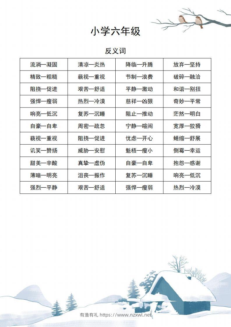 六年级语文近义词和反义词汇总-有渔有礼