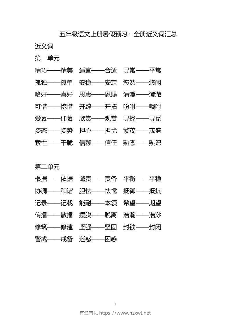 五上语文近.反义词汇总-有渔有礼