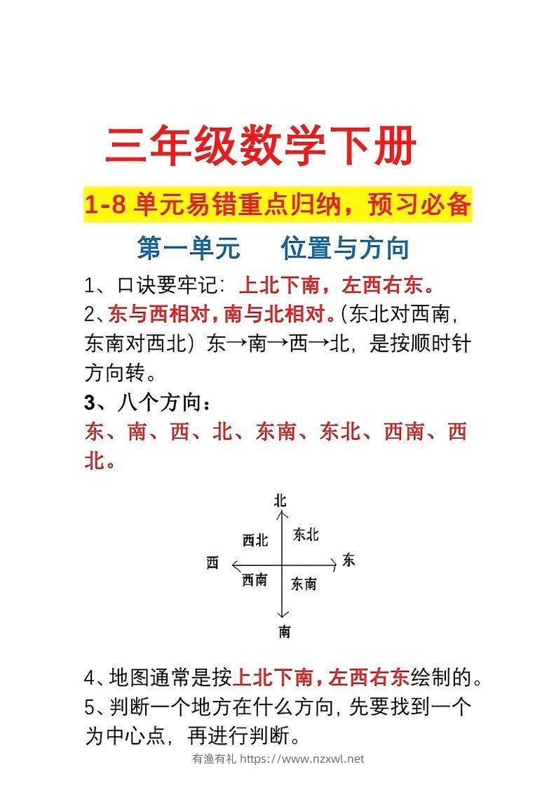 三年级数学下册1-8单元易错重点归纳-有渔有礼