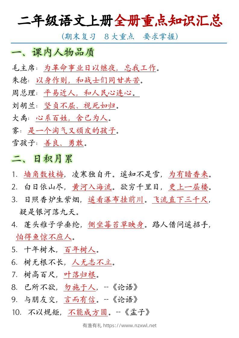 【全册重点考点归纳】二上语文-有渔有礼
