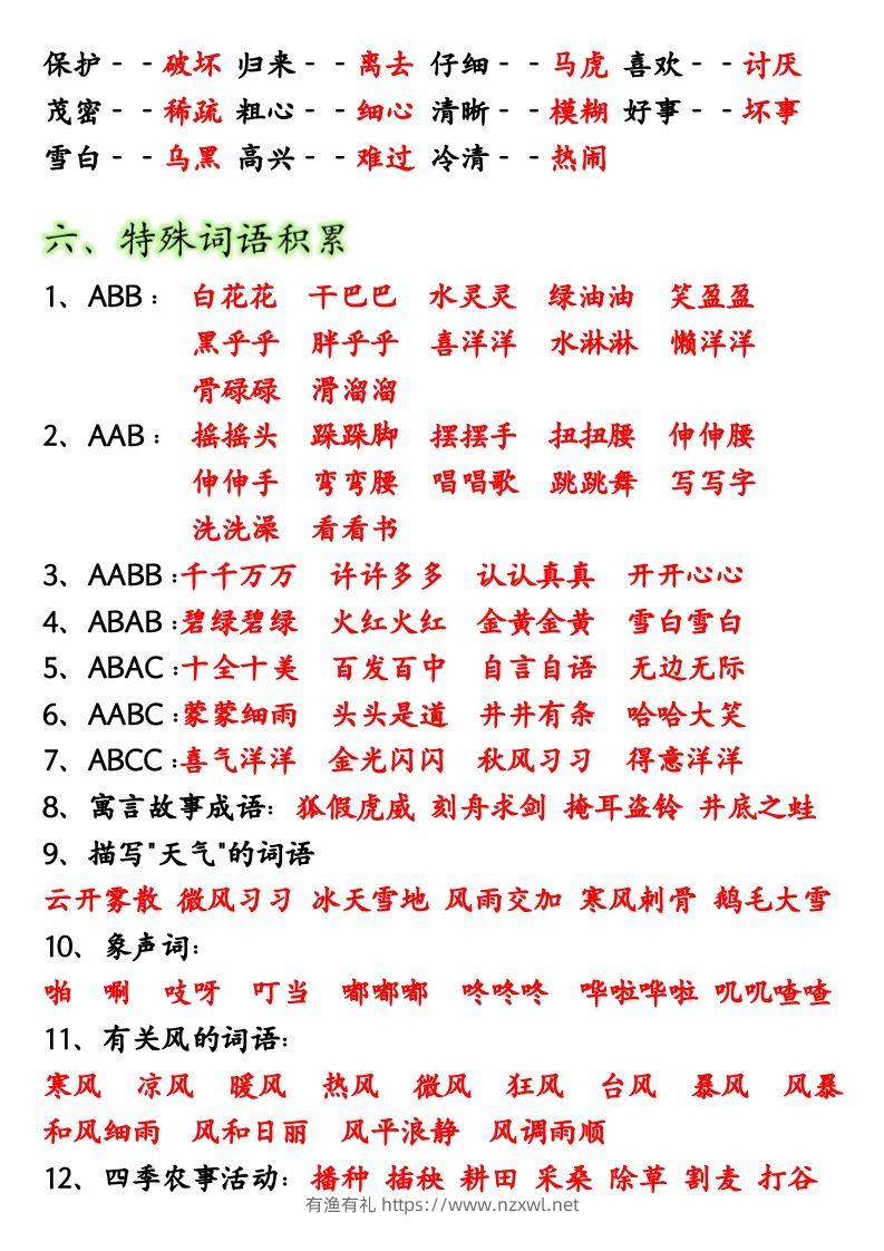 图片[3]-【全册重点考点归纳】二上语文-有渔有礼
