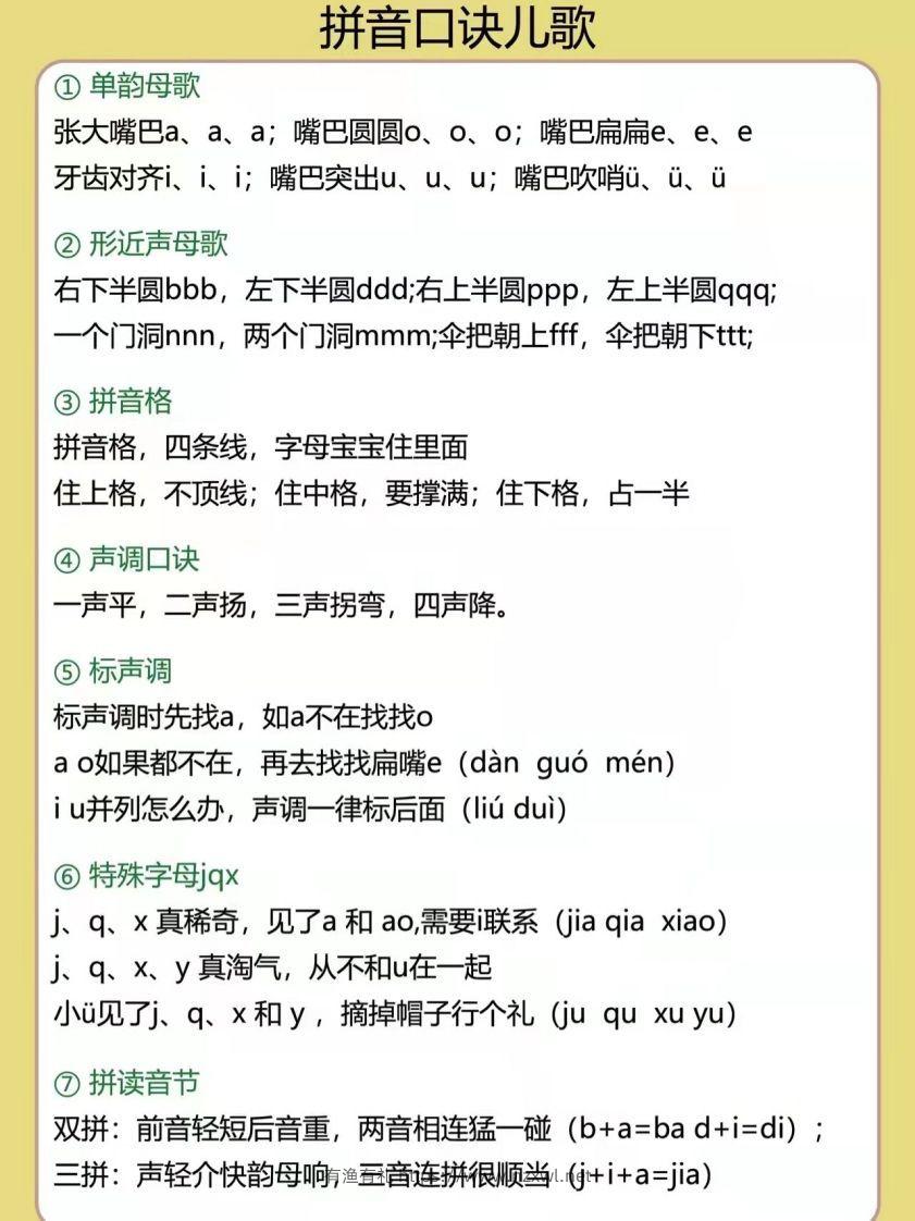 图片[2]-幼小衔接拼音专项汇总-有渔有礼