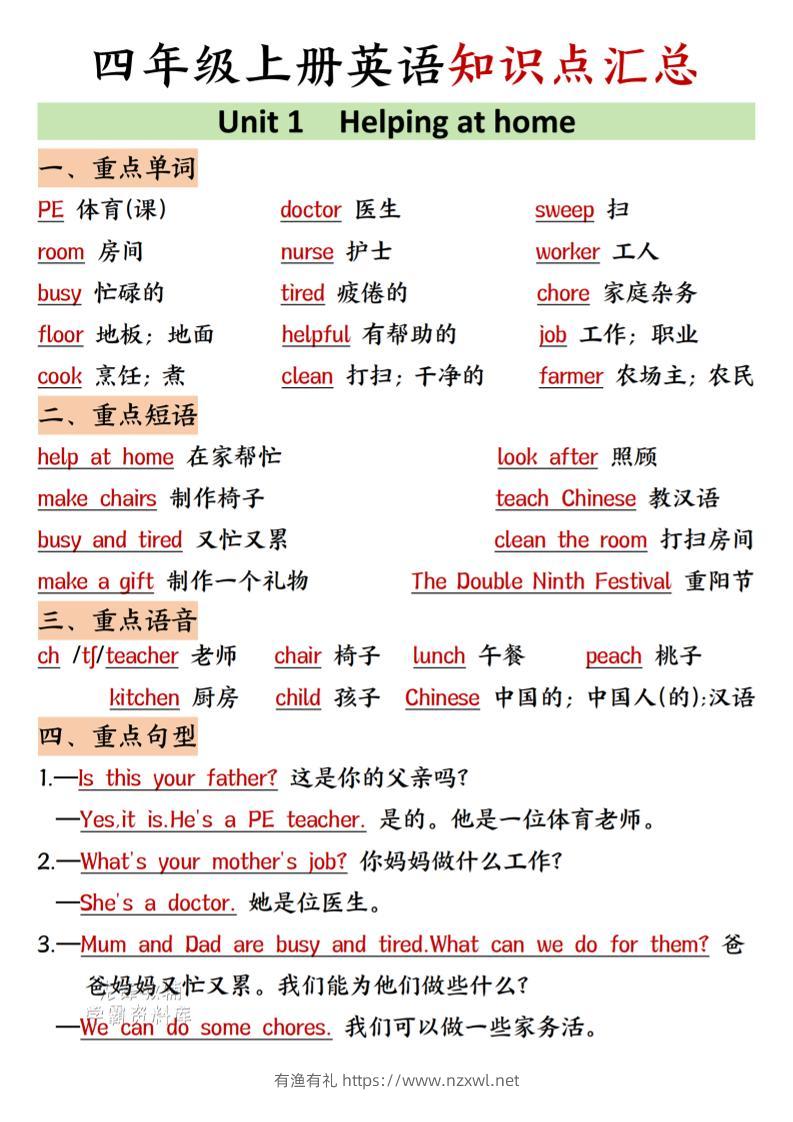 四年级上人教PEP版英语知识点汇总-有渔有礼