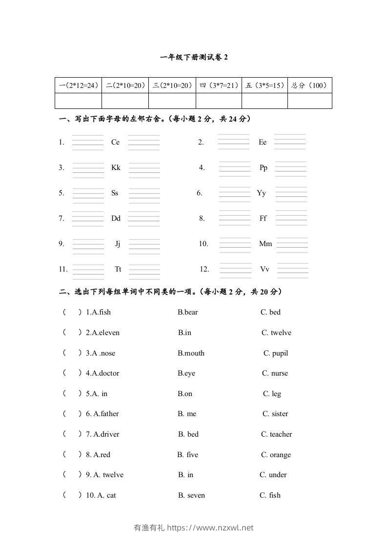 一年级英语下册期末练习(5)-有渔有礼