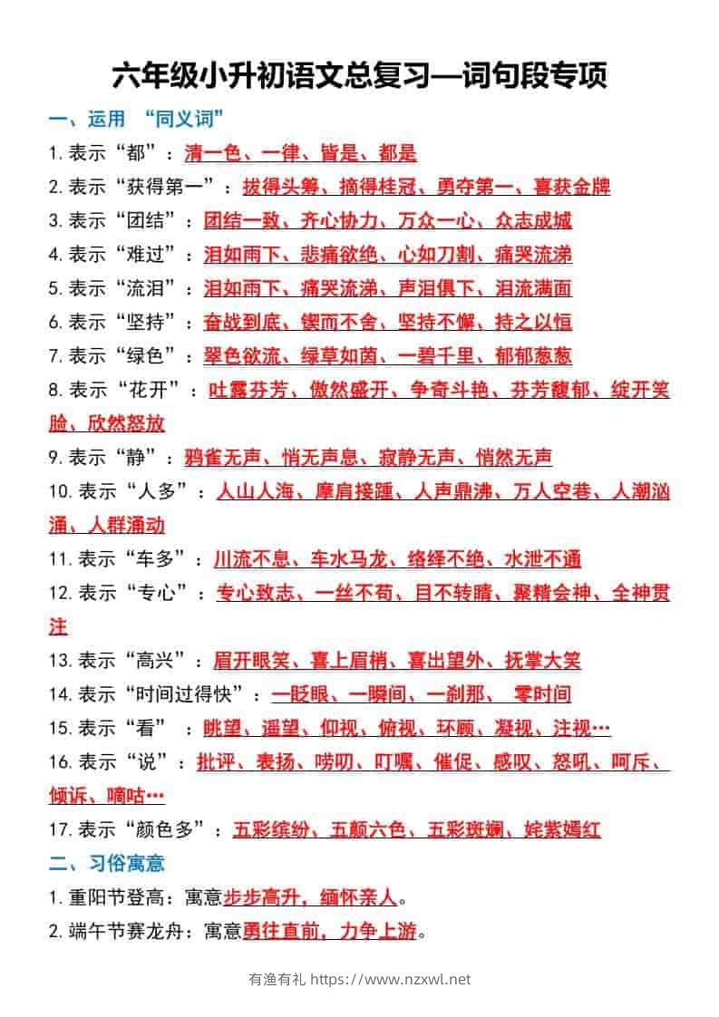 六年级下语文总复习—词句段专项-有渔有礼