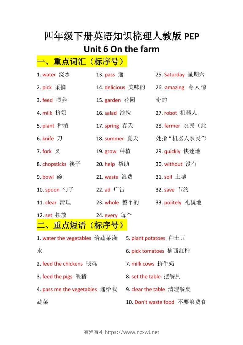 四年级下英语Unit6知识梳理+默写单《人教版PEP》-有渔有礼