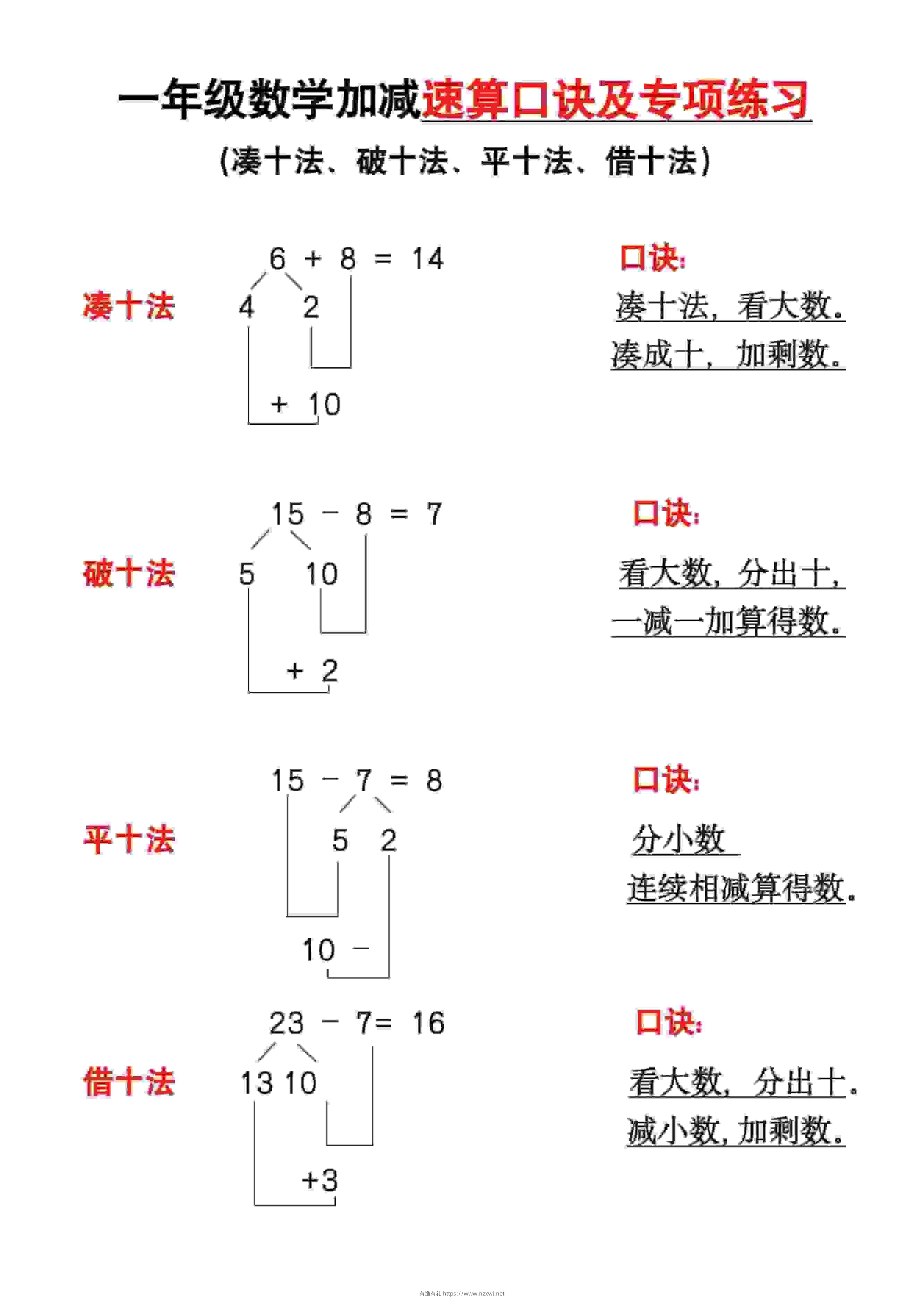 一年级下数学速算口诀及专练-有渔有礼