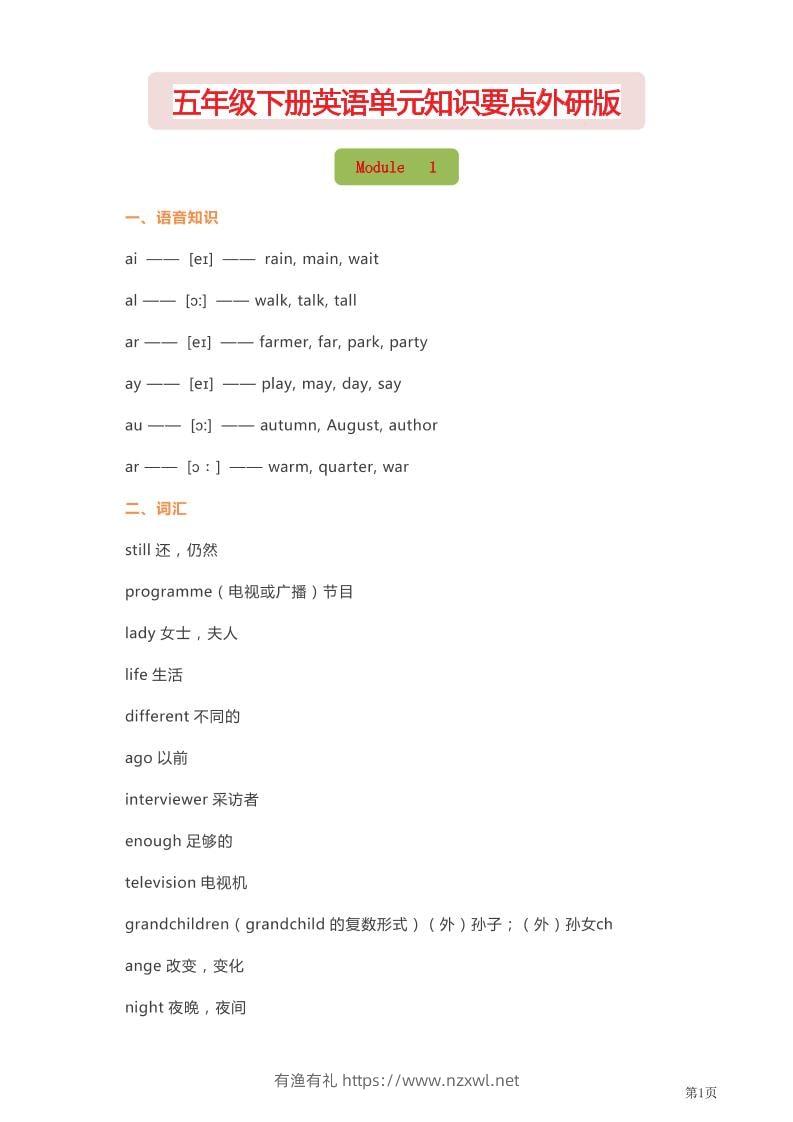 五年级下英语单元知识要点《外研版》-有渔有礼