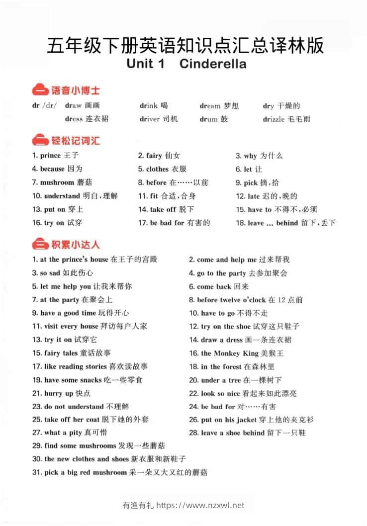 五年级下英语知识点汇总《译林版》-有渔有礼