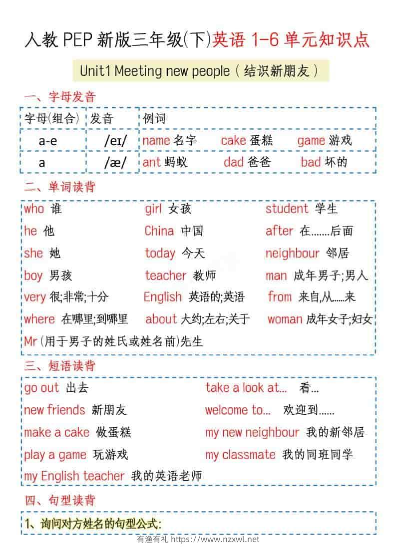 三年级下英语1-6单元知识点《人教版PEP》-有渔有礼