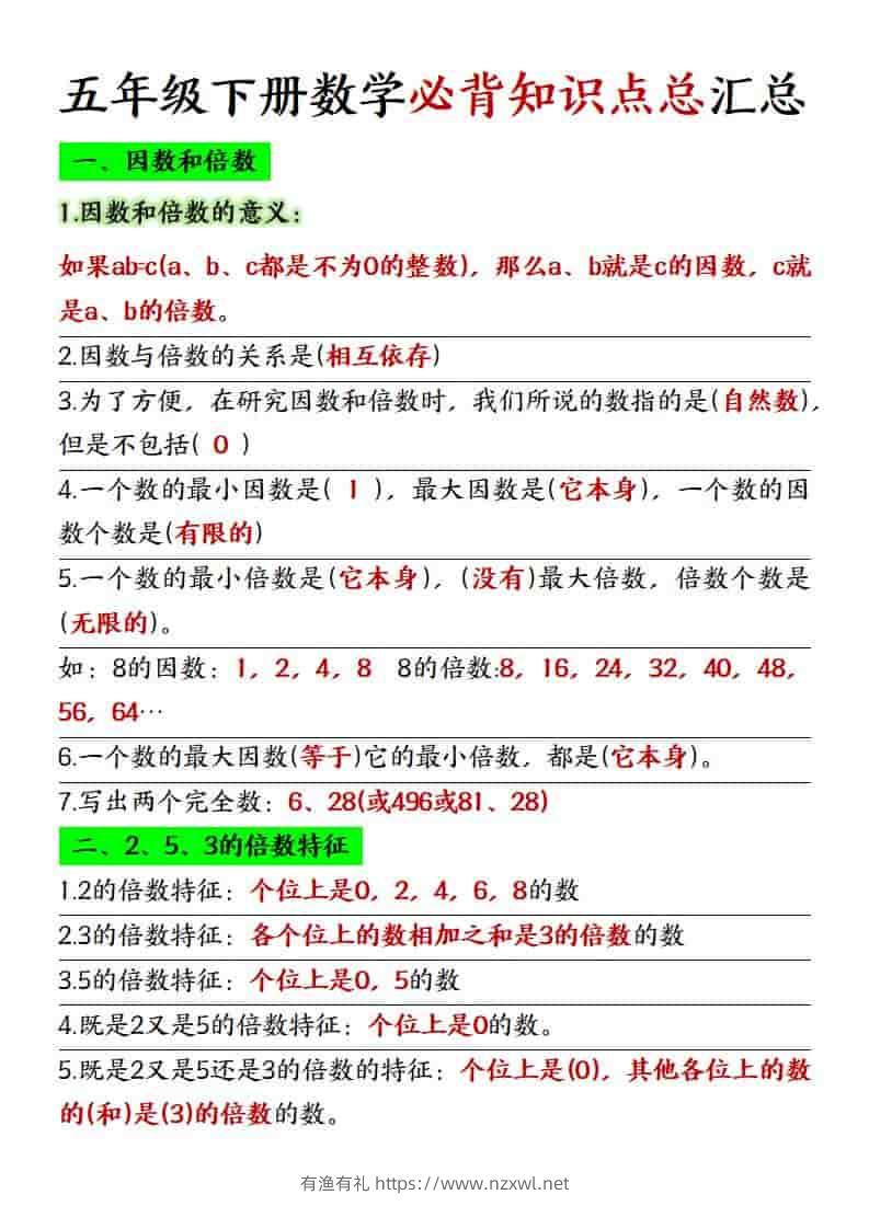 五年级下数学必背知识点总复习汇总《人教版》-有渔有礼