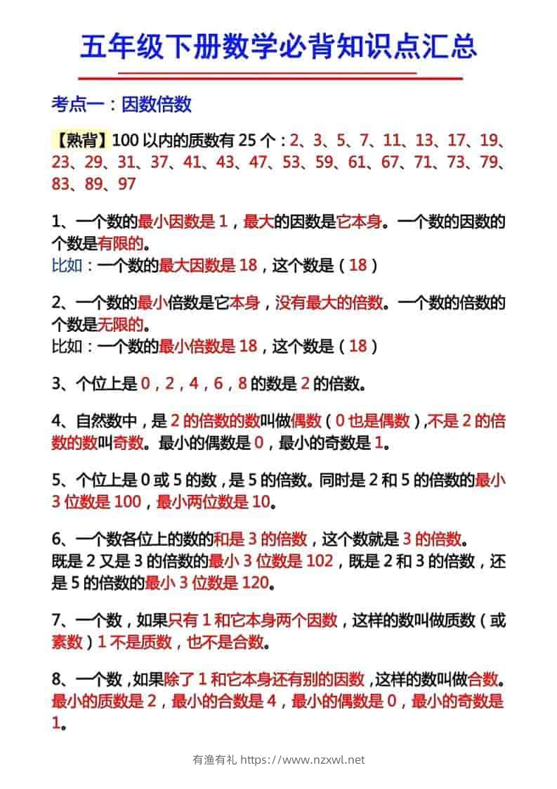 五年级下数学必背知识考点-有渔有礼