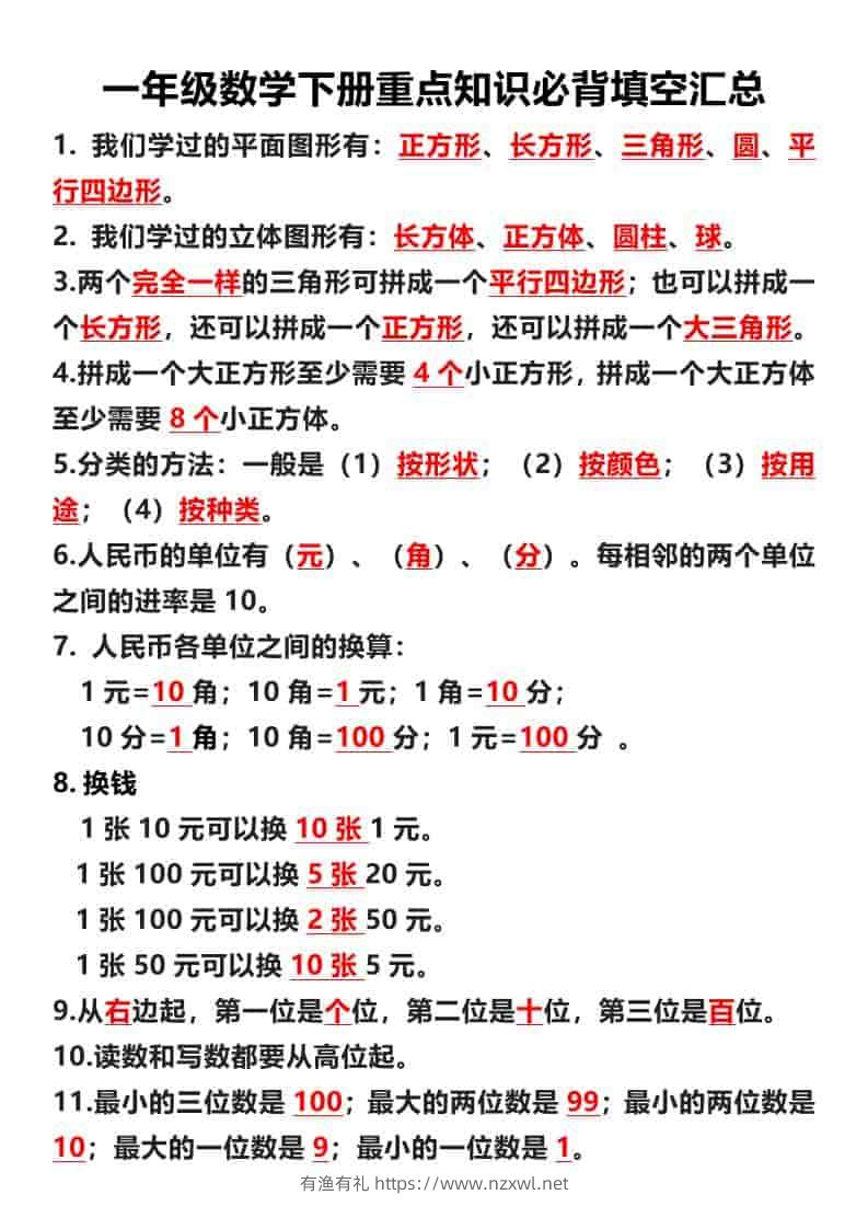 一年级下数学重点必背填空汇总-有渔有礼
