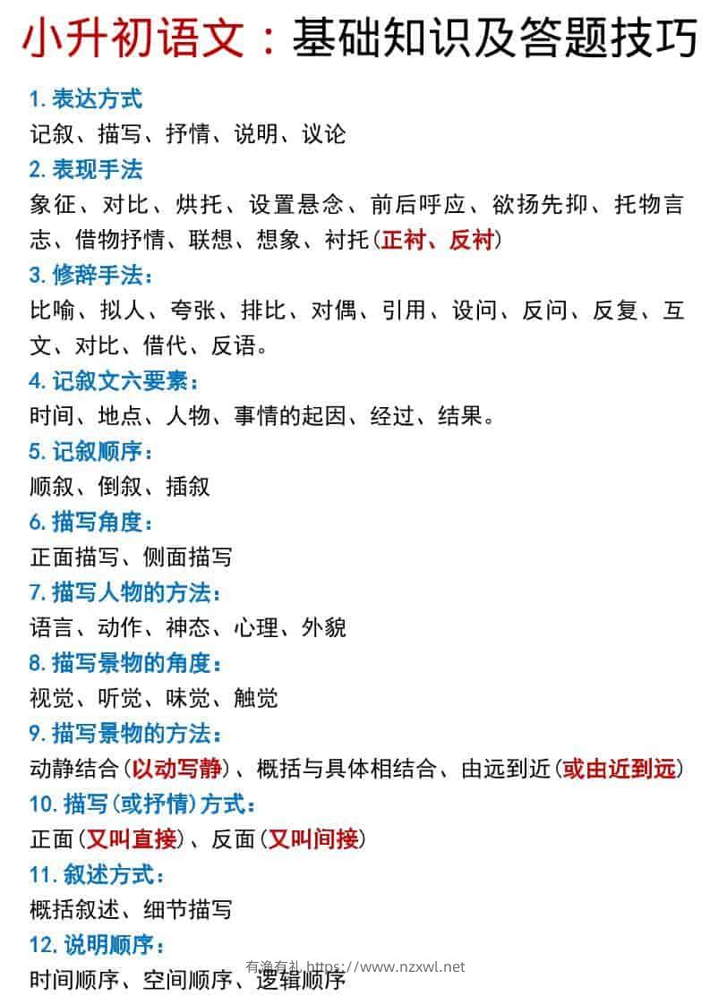 六年级下语文小升初基础知识及答题技巧pdf-有渔有礼