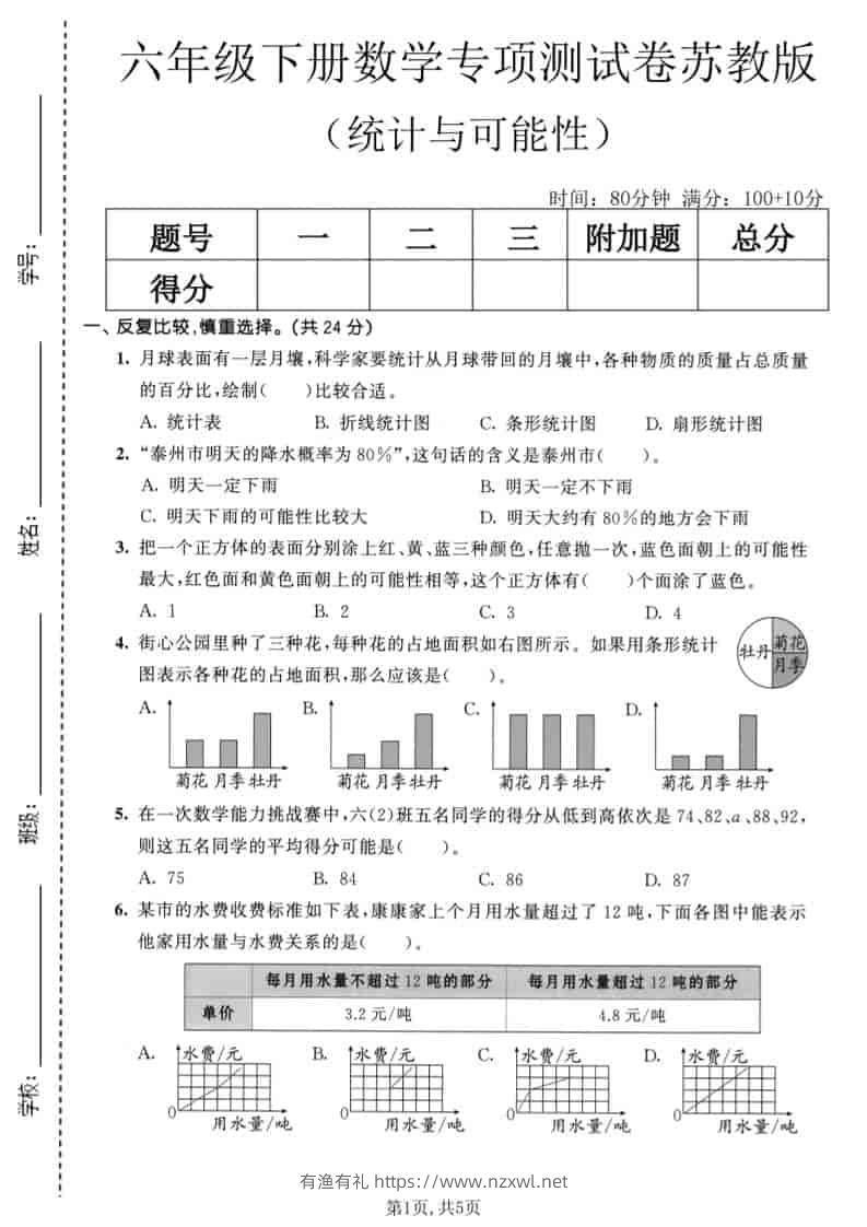 六年级下数学统计与可能性专项测试卷《苏教版》-有渔有礼