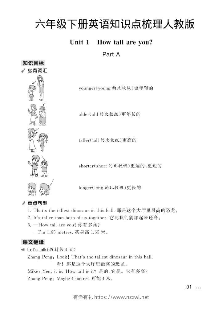 六年级下英语知识梳理《人教版PEP》-有渔有礼