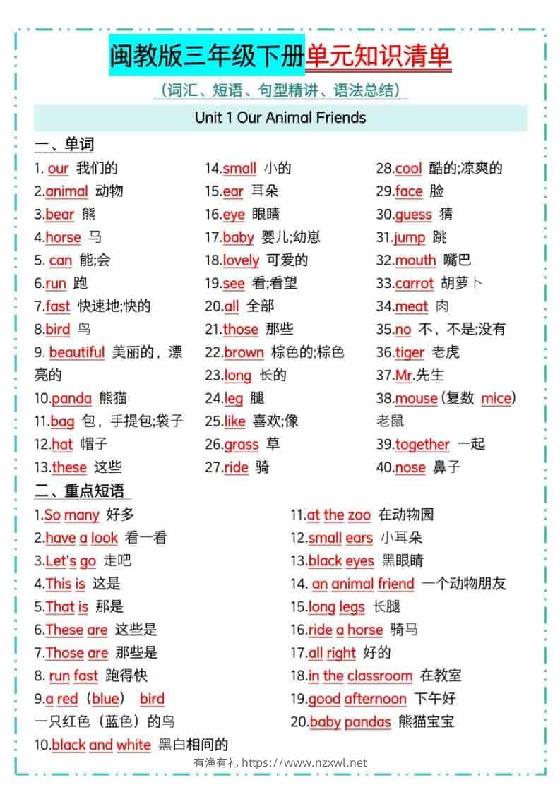 三年级下英语1-6单元知识点汇总《闽教版》-有渔有礼