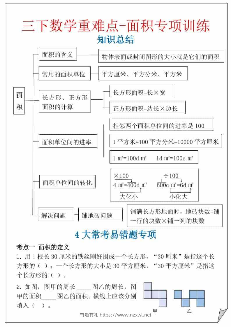 三年级下数学重难点-面积专项训练-有渔有礼