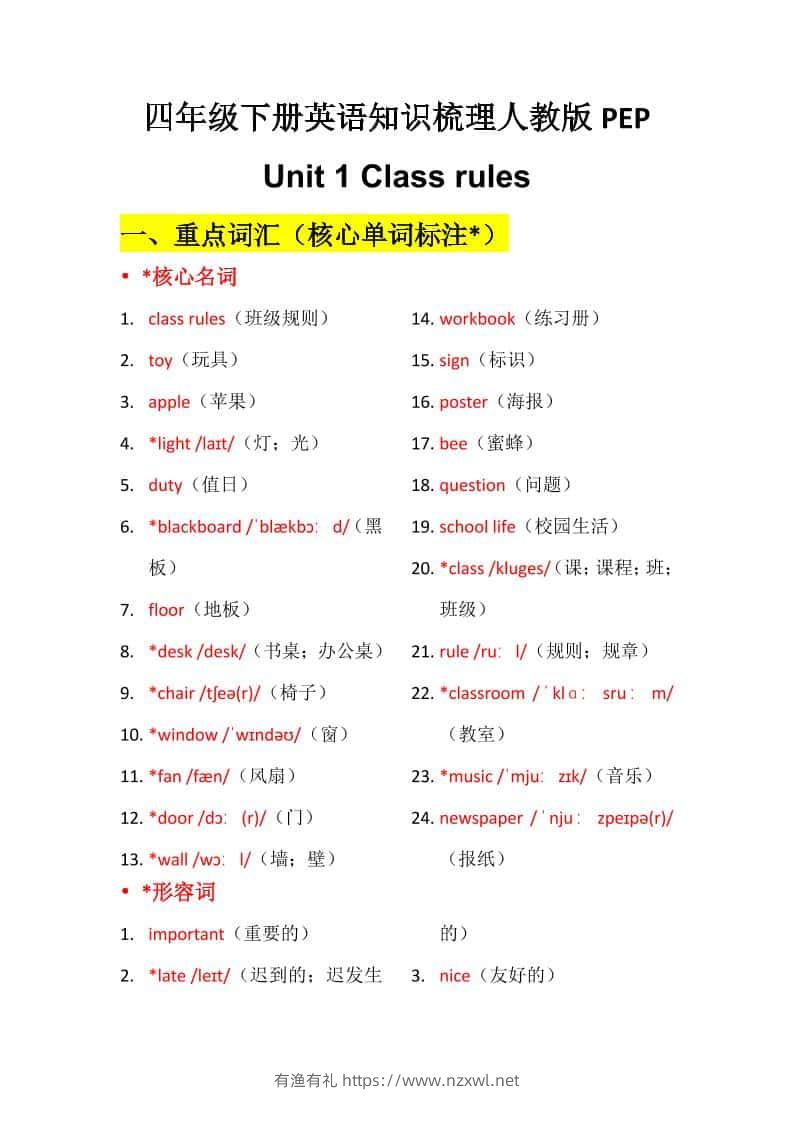四年级下英语Unit1知识梳理+默写单《人教版PEP》-有渔有礼