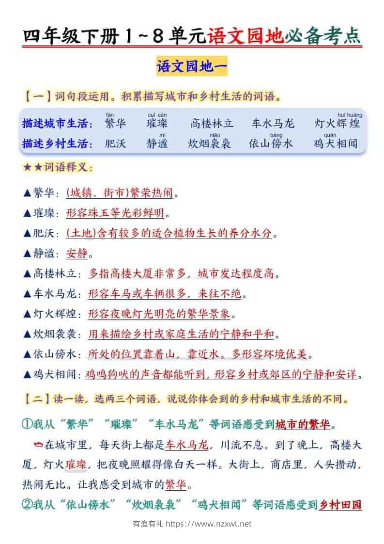 四年级下语文园地1-8单元必备考点-有渔有礼